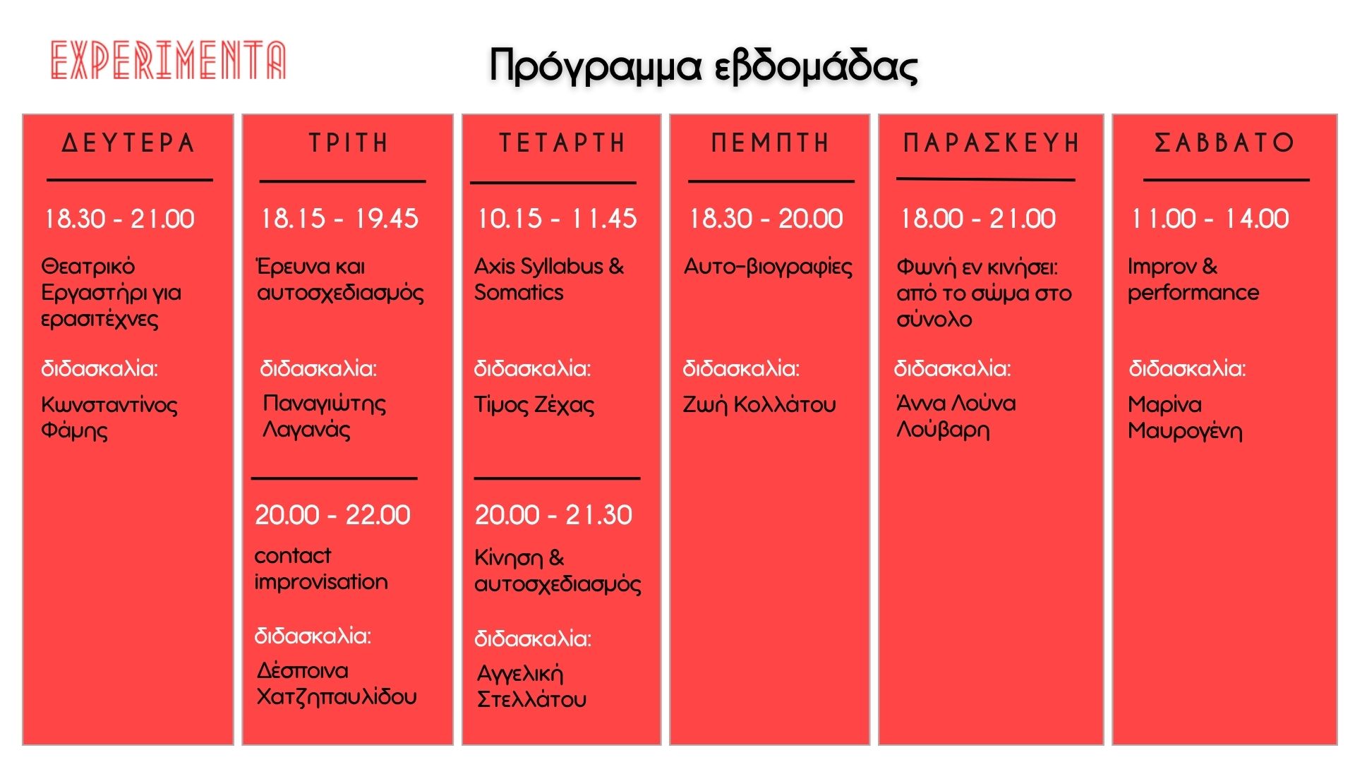 εβδομάδα